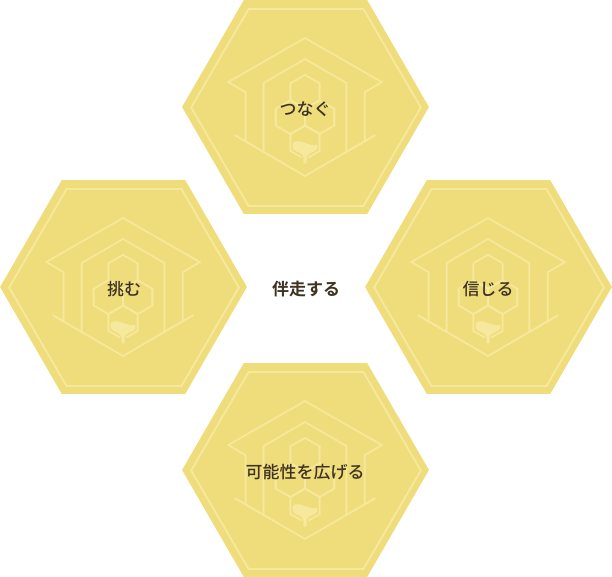 伴走する[つなぐ, 挑む, 信じる, 可能性を広げる]